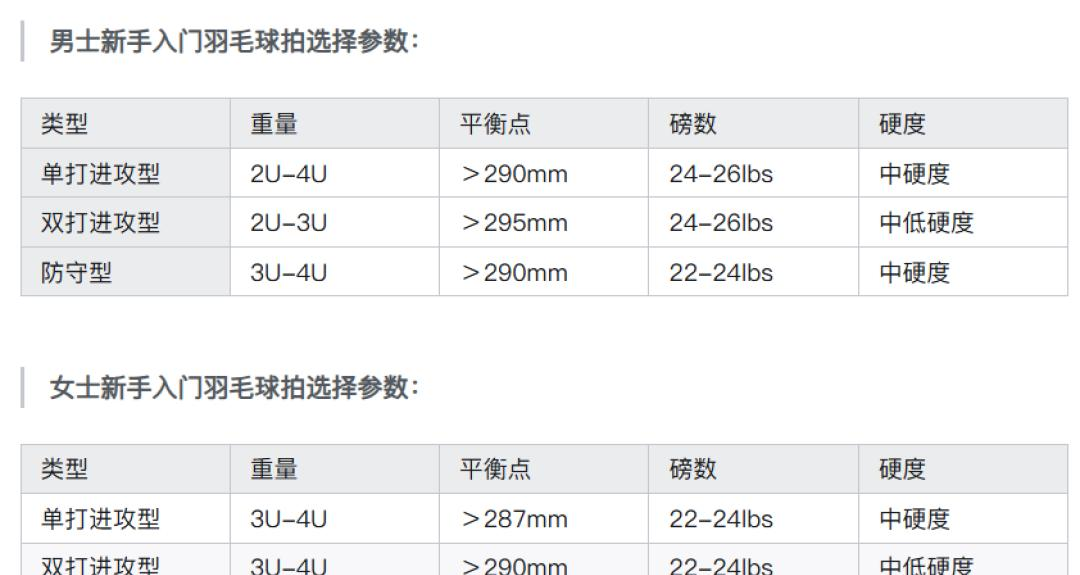 米蘭(Milan)體育官方網(wǎng)站